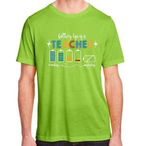 Battery Life Of A Teacher Funny Gift Adult ChromaSoft Performance T-Shirt