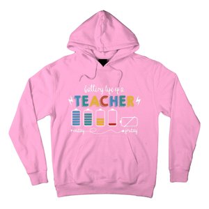 Battery Life Of A Teacher Funny Gift Hoodie