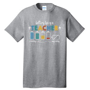 Battery Life Of A Teacher Funny Gift Tall T-Shirt