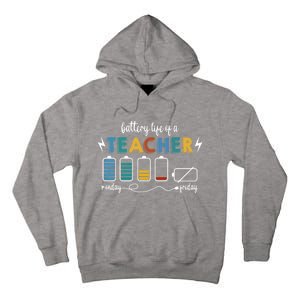 Battery Life Of A Teacher Funny Gift Tall Hoodie