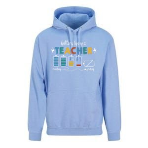 Battery Life Of A Teacher Funny Gift Unisex Surf Hoodie