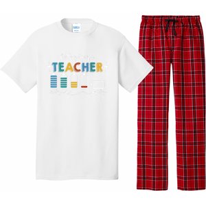 Battery Life Of A Teacher Funny Gift Pajama Set