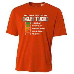 Battery Life Of An English Teacher Employee Funny Cute Gift Cooling Performance Crew T-Shirt