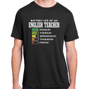 Battery Life Of An English Teacher Employee Funny Cute Gift Adult ChromaSoft Performance T-Shirt