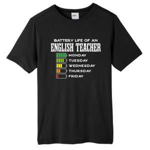 Battery Life Of An English Teacher Employee Funny Cute Gift Tall Fusion ChromaSoft Performance T-Shirt