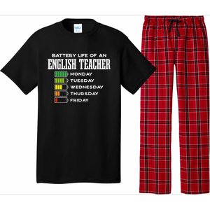 Battery Life Of An English Teacher Employee Funny Cute Gift Pajama Set