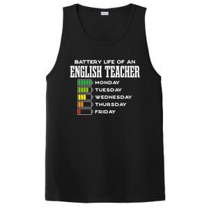 Battery Life Of An English Teacher Employee Funny Cute Gift PosiCharge Competitor Tank