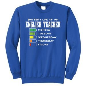 Battery Life Of An English Teacher Employee Funny Cute Gift Sweatshirt