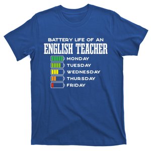 Battery Life Of An English Teacher Employee Funny Cute Gift T-Shirt