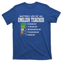 Battery Life Of An English Teacher Employee Funny Cute Gift T-Shirt