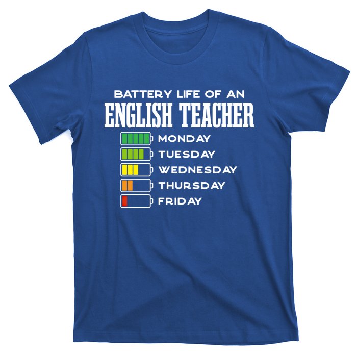 Battery Life Of An English Teacher Employee Funny Cute Gift T-Shirt