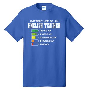 Battery Life Of An English Teacher Employee Funny Cute Gift Tall T-Shirt