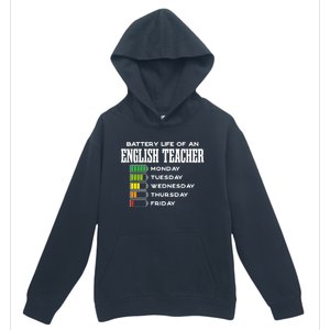 Battery Life Of An English Teacher Employee Funny Cute Gift Urban Pullover Hoodie