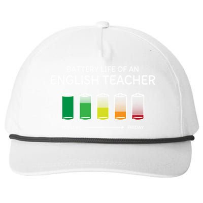 Battery Life Of An English Teacher Friends Funny Gift Snapback Five-Panel Rope Hat