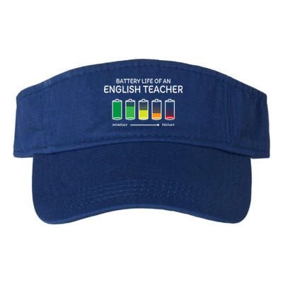 Battery Life Of An English Teacher Friends Funny Gift Valucap Bio-Washed Visor