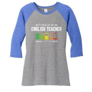 Battery Life Of An English Teacher Introvert Funny Gift Women's Tri-Blend 3/4-Sleeve Raglan Shirt