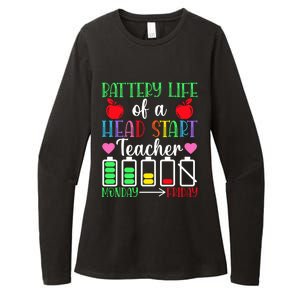 Battery Life Of An Head Start Teacher Monday Friday Virtual Gift Womens CVC Long Sleeve Shirt