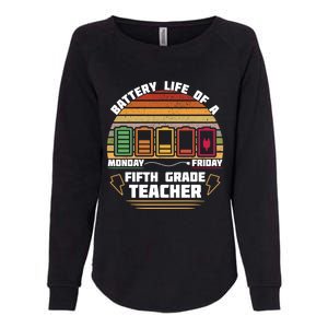 Battery Life Of Fifth Grade Teacher Funny Gift Womens California Wash Sweatshirt