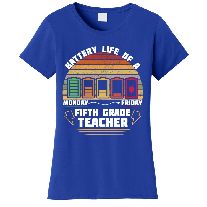 Battery Life Of Fifth Grade Teacher Funny Gift Women's T-Shirt