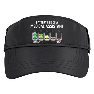 Battery Life of a Medical Assistant Funny CMA Joke Adult Drive Performance Visor