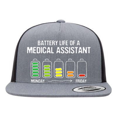 Battery Life of a Medical Assistant Funny CMA Joke Flat Bill Trucker Hat