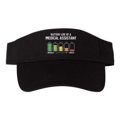 Battery Life of a Medical Assistant Funny CMA Joke Valucap Bio-Washed Visor