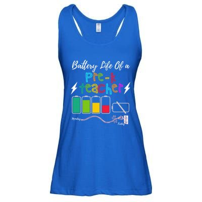 Battery Life Of Preschool Teacher Funny Pregiftk Teacher School Gift Ladies Essential Flowy Tank