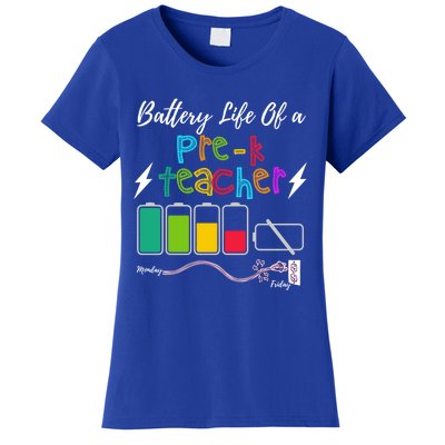 Battery Life Of Preschool Teacher Funny Pregiftk Teacher School Gift Women's T-Shirt