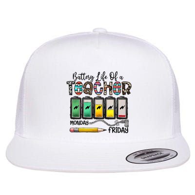 Battery Life Of A Teacher Monday To Friday Funny Teacher Life Back To School Flatbill Hat