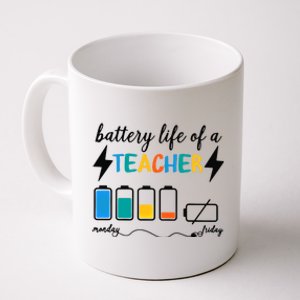 Battery Lifes Of A Teacher Monday Friday Gift Coffee Mug