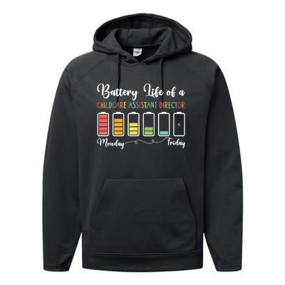 Battery Life Of A Childcare Assistant Director Performance Fleece Hoodie