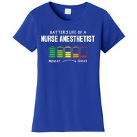 Battery Life Of A Nurse Anesthetist Coworker Crna Colleague Gift Women's T-Shirt