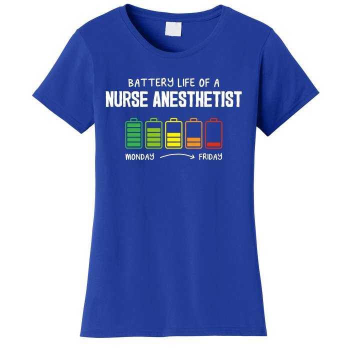 Battery Life Of A Nurse Anesthetist Coworker Crna Colleague Gift Women's T-Shirt