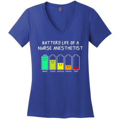 Battery Life Of A Nurse Anesthetist Funny Crna Humor Funny Gift Women's V-Neck T-Shirt