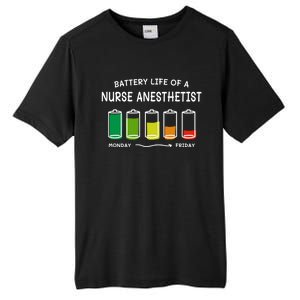 Battery Life Of A Nurse Anesthetist Professional Crna Career Cute Gift Tall Fusion ChromaSoft Performance T-Shirt