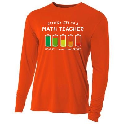 Battery Life Of A Math Teacher Professional Algebra Teacher Cool Gift Cooling Performance Long Sleeve Crew