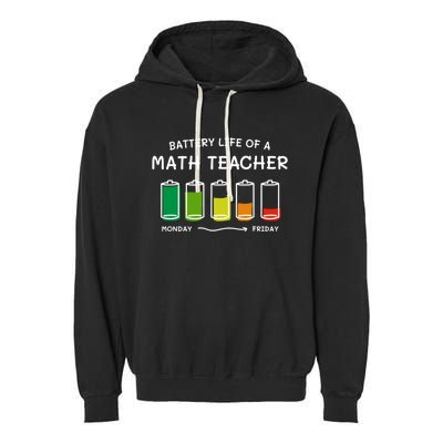 Battery Life Of A Math Teacher Professional Algebra Teacher Cool Gift Garment-Dyed Fleece Hoodie