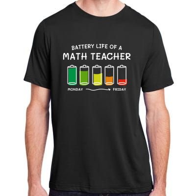 Battery Life Of A Math Teacher Professional Algebra Teacher Cool Gift Adult ChromaSoft Performance T-Shirt