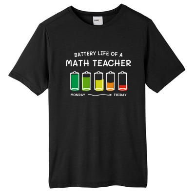 Battery Life Of A Math Teacher Professional Algebra Teacher Cool Gift Tall Fusion ChromaSoft Performance T-Shirt