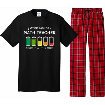 Battery Life Of A Math Teacher Professional Algebra Teacher Cool Gift Pajama Set