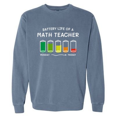 Battery Life Of A Math Teacher Professional Algebra Teacher Cool Gift Garment-Dyed Sweatshirt