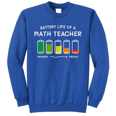 Battery Life Of A Math Teacher Professional Algebra Teacher Cool Gift Sweatshirt