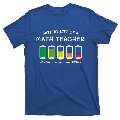 Battery Life Of A Math Teacher Professional Algebra Teacher Cool Gift T-Shirt