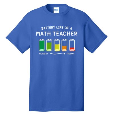 Battery Life Of A Math Teacher Professional Algebra Teacher Cool Gift Tall T-Shirt