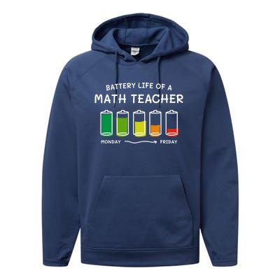 Battery Life Of A Math Teacher Professional Algebra Teacher Cool Gift Performance Fleece Hoodie