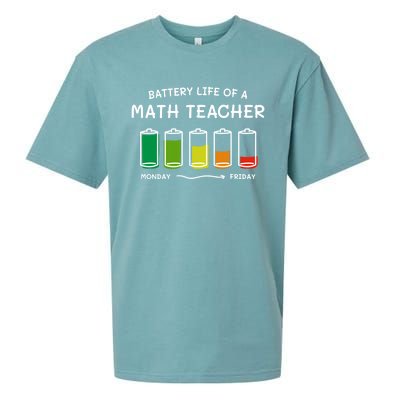 Battery Life Of A Math Teacher Professional Algebra Teacher Cool Gift Sueded Cloud Jersey T-Shirt