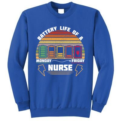 Battery Life Of A Nurse Cna Funny Gift Sweatshirt