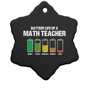 Battery Life Of A Math Teacher Pun Algebra Teacher Joke Gift Ceramic Star Ornament