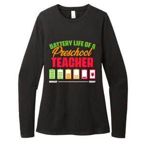 Battery Life Of A Preschool Teacher Great Gift Womens CVC Long Sleeve Shirt