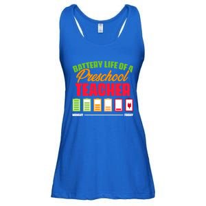 Battery Life Of A Preschool Teacher Great Gift Ladies Essential Flowy Tank